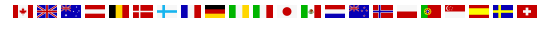 Canada (except the province of Quebec), The United Kingdom, Australia, Austria, Belgium, Denmark, Finland, France, Germany, Ireland, Italy, Japan, Mexico, The Netherlands, New Zealand, Norway, Poland, Portugal, Singapore, South Africa, Spain, Sweden, Switzerland