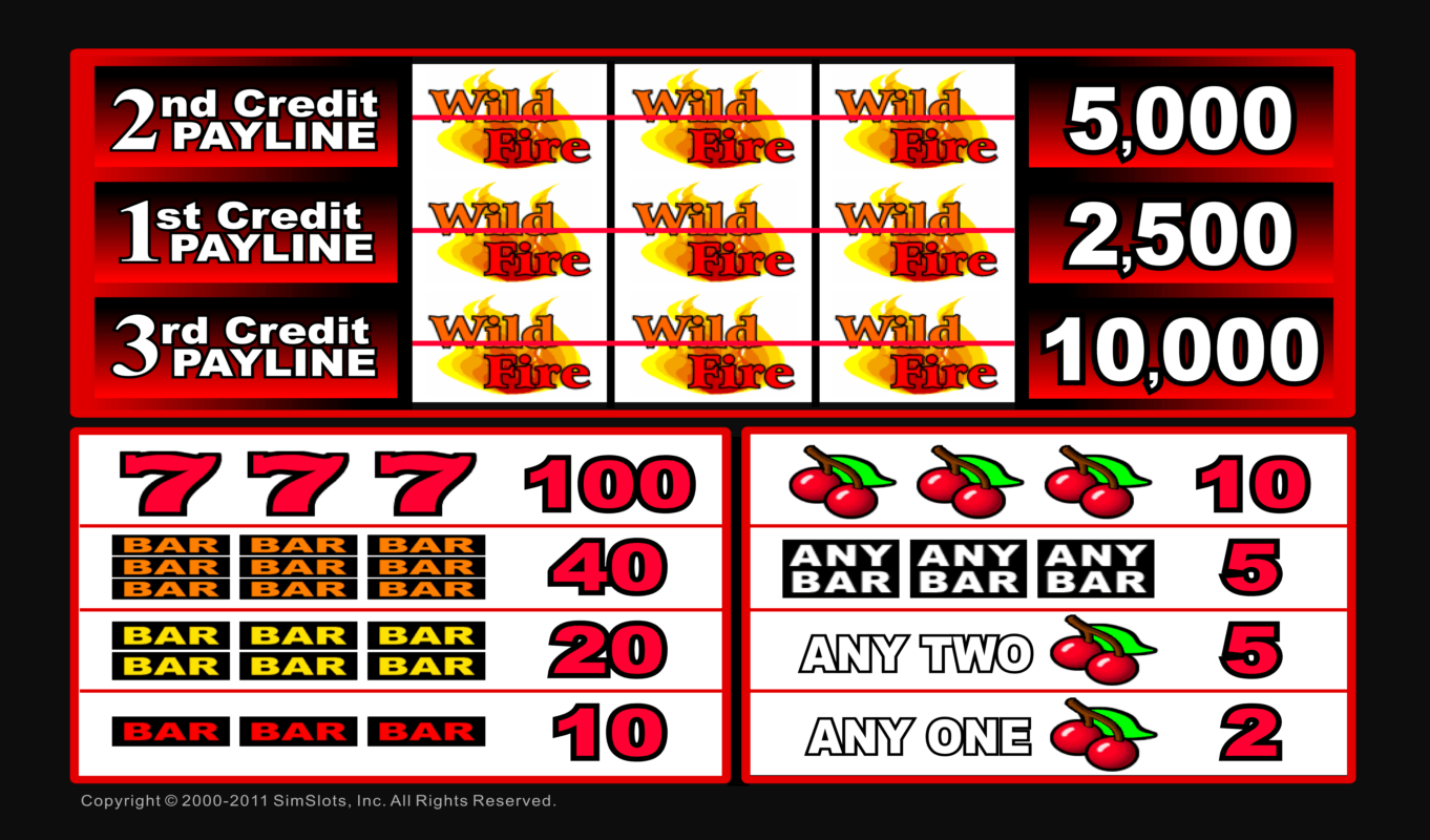 Slim slots free casino games Slim slots free casino games