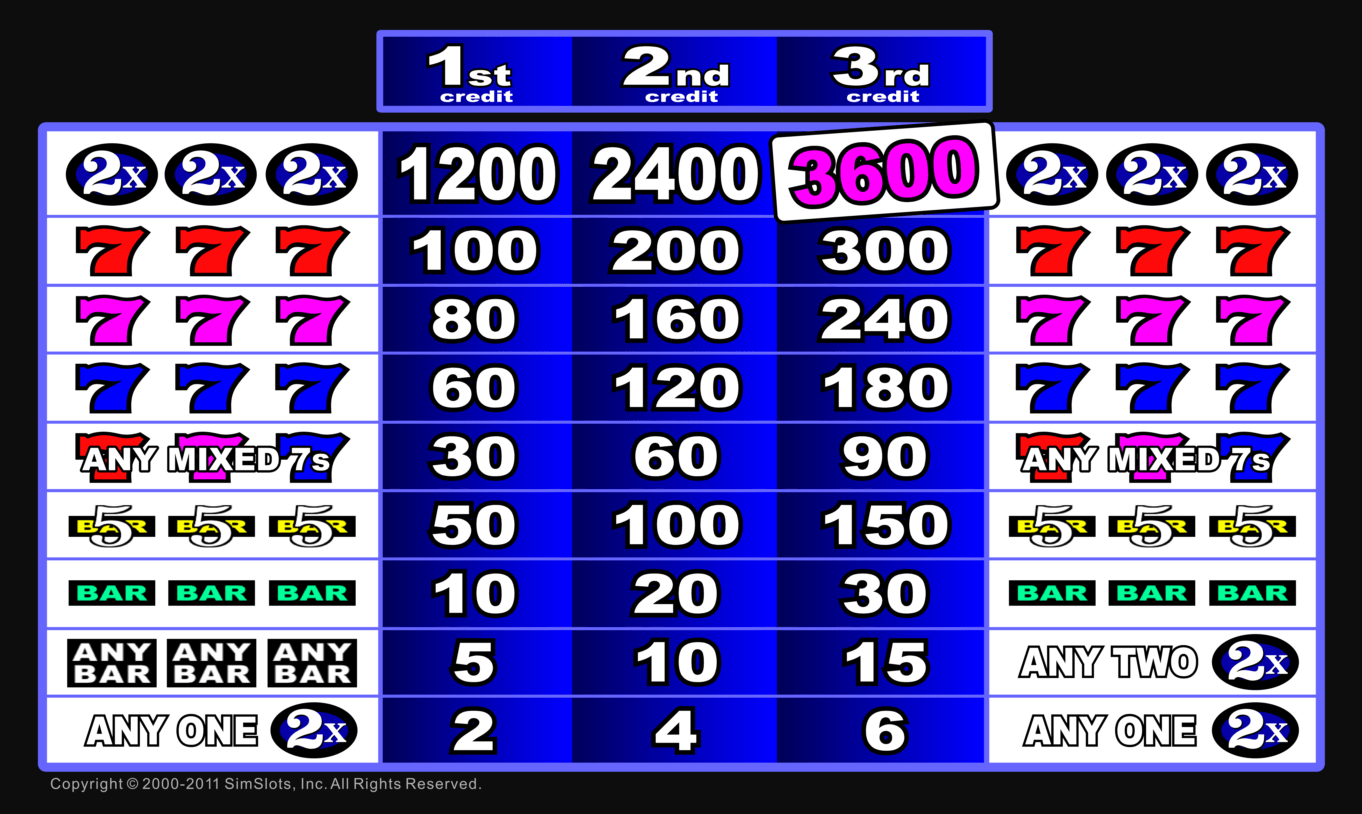 Slots Slots