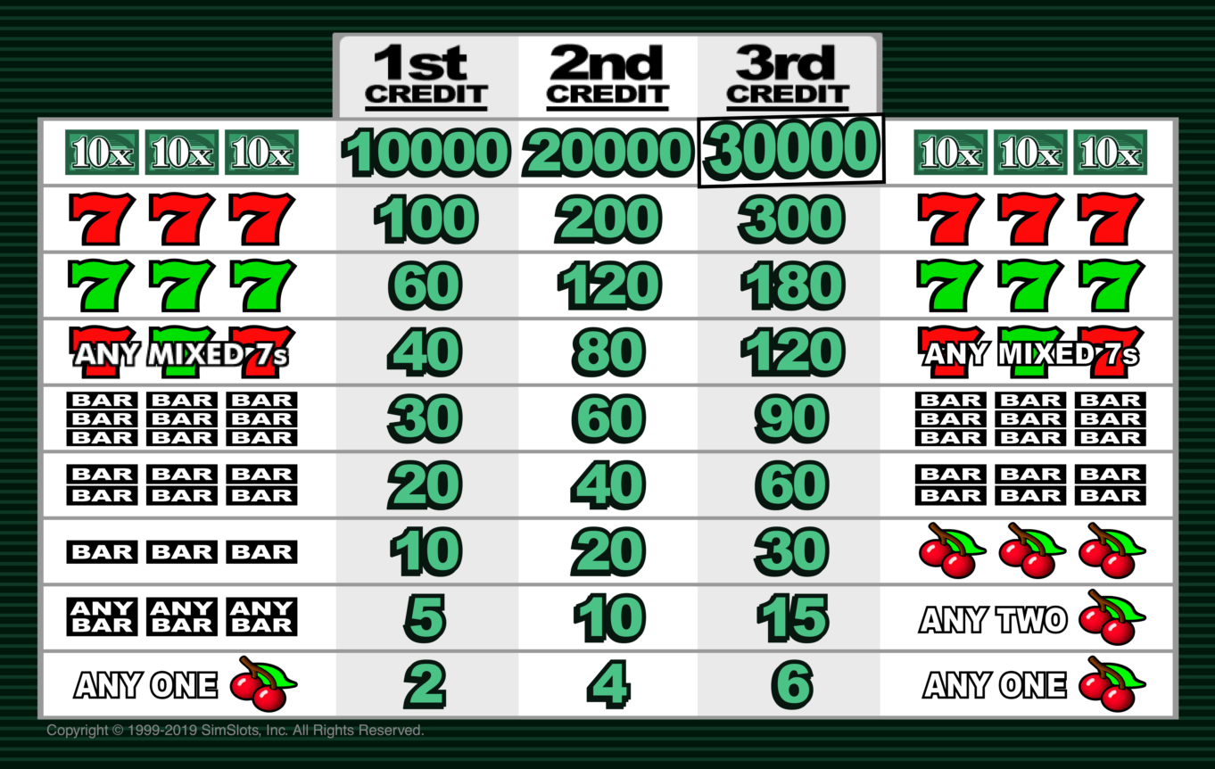 Freeslots 12345 Freeslots 12345